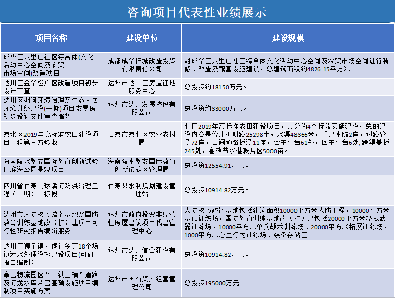 咨询.png