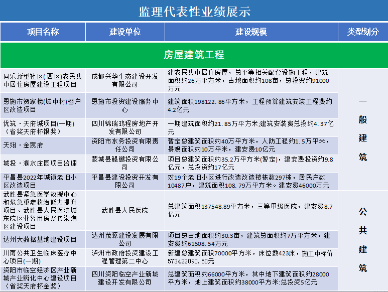 监理1.png