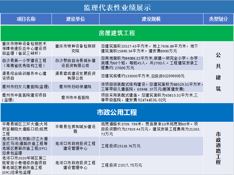 监理2.png