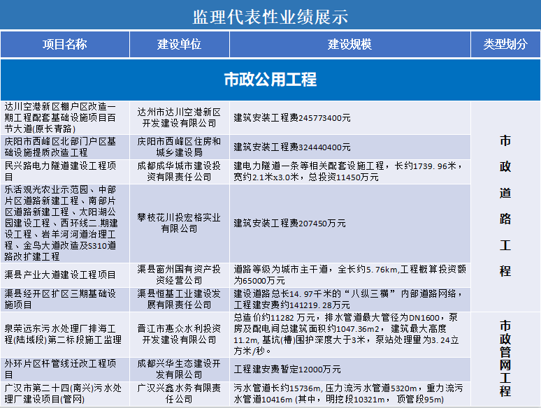 监理3.png